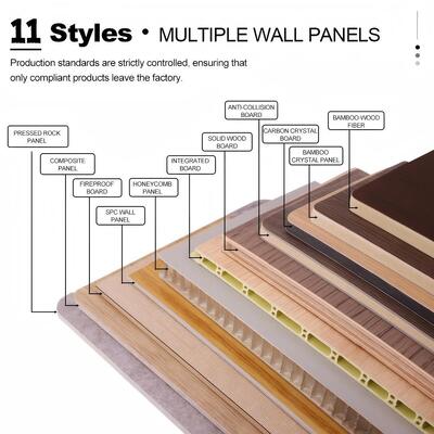 Wholesale Price Interior Decorative Wall Paneling PVC Fabric Texture Board Bamboo Fiber Wall Panel